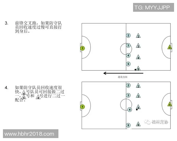 五人制足球各位置解析与战术运用技巧分享