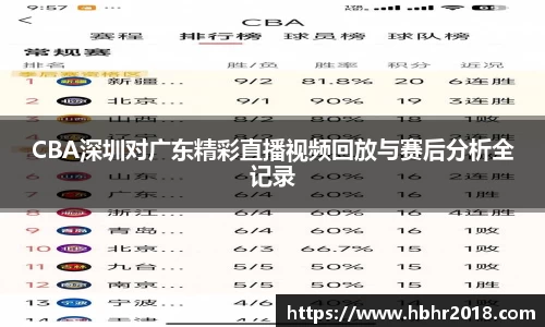 CBA深圳对广东精彩直播视频回放与赛后分析全记录