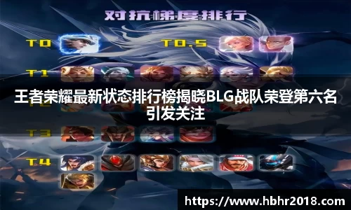 王者荣耀最新状态排行榜揭晓BLG战队荣登第六名引发关注